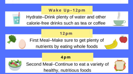 Intermittent Fasting Schedules: Benefits, Risks, and Science-Backed Strategies